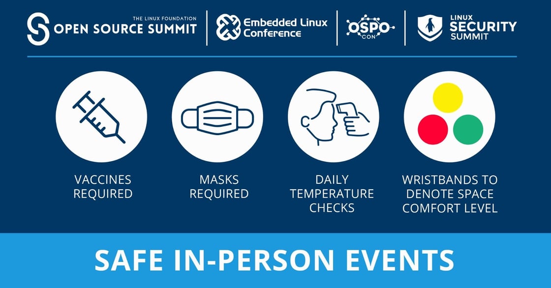 LF_2021_SafetyGraphic-01 (1) (1)-1