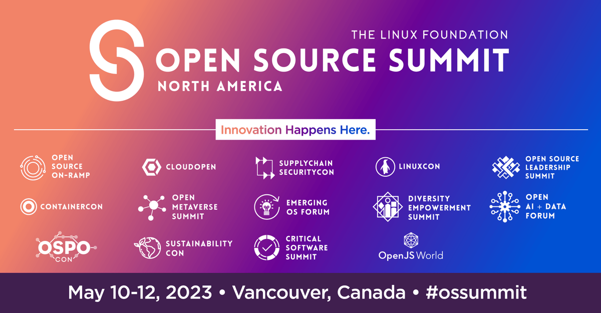 Innovation Happens Here. Open Source Summit North America 2023
