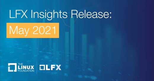 LFX Insights Release: May 2021